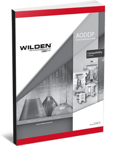 wilden-chemical-guide